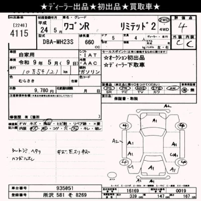 Suzuki WAGON R