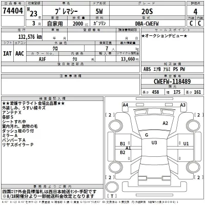 Mazda PREMACY