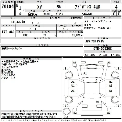 Subaru XV