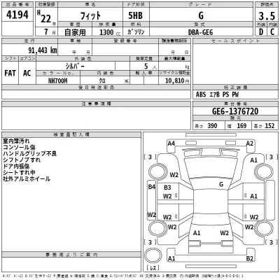 Honda FIT