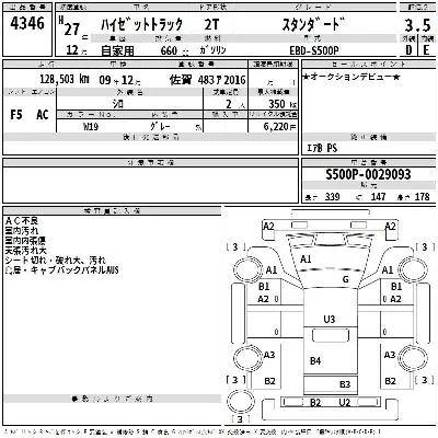 Daihatsu HIJET TRUCK