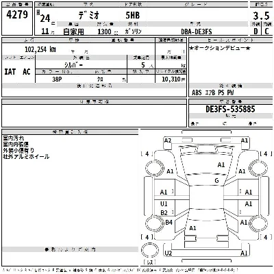 Mazda DEMIO