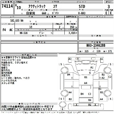 Honda ACTY TRUCK