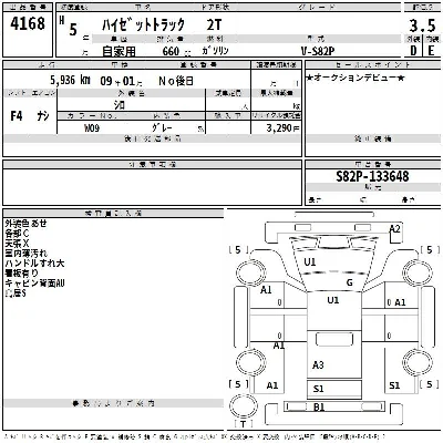 Daihatsu HIJET TRUCK