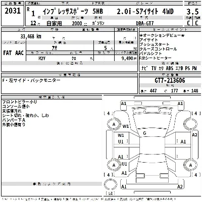 Subaru IMPREZA