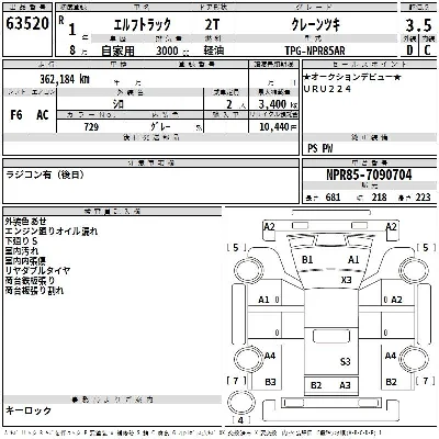 Isuzu ELF