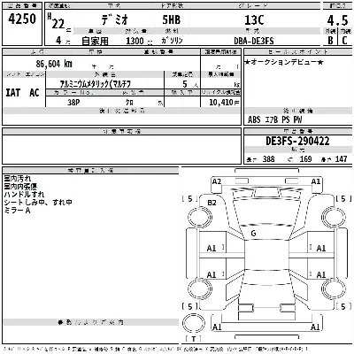 Mazda DEMIO