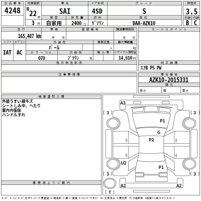 Toyota Sai
