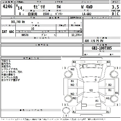 Honda MOBILIO