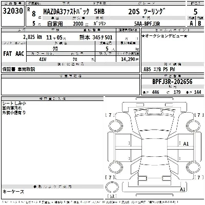 Mazda MAZDA3