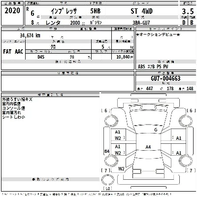 Subaru IMPREZA