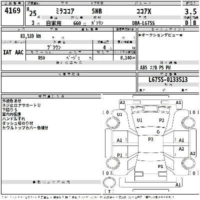 Daihatsu Mira Cocoa