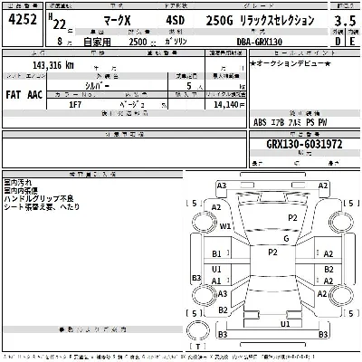 Toyota Mark X