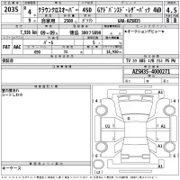 Toyota Crown Crossover