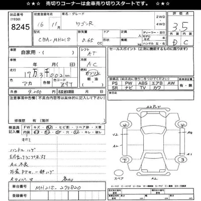 Suzuki WAGON R