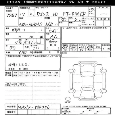 Suzuki WAGON R