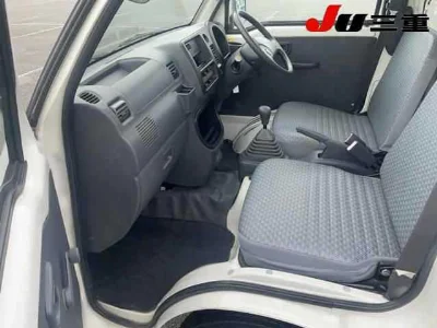 Статистика аукционов Daihatsu Hijet Truck