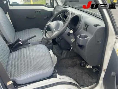 Статистика аукционов Daihatsu Hijet Truck