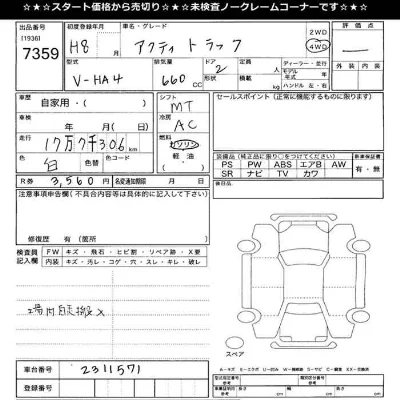 Honda ACTY TRUCK