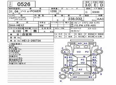 Nissan NOTE