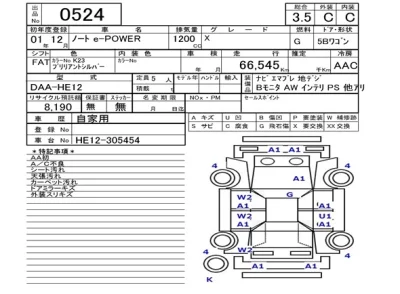 Nissan NOTE