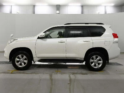 Статистика аукционов Toyota Land Cruiser Prado