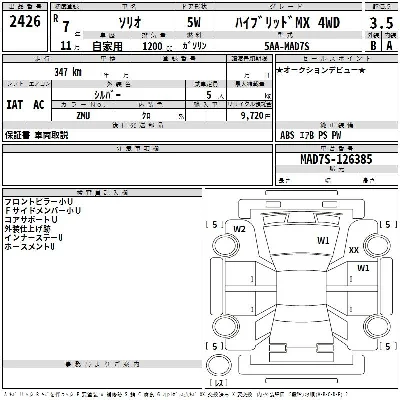Suzuki SOLIO