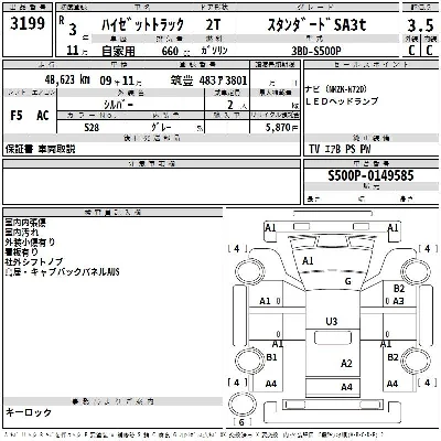 Daihatsu HIJET TRUCK