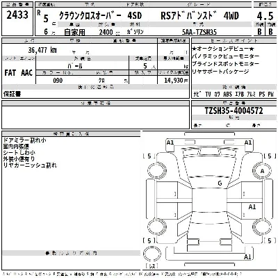 Toyota Crown Crossover