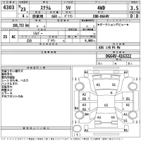 Mazda Scrum