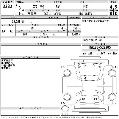 Suzuki EVERY