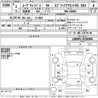 Daihatsu Move Canbus