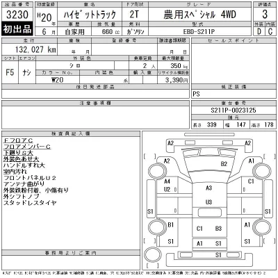 Daihatsu HIJET TRUCK