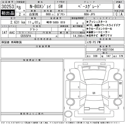 Honda N BOX