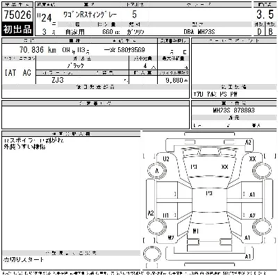 Suzuki WAGON R