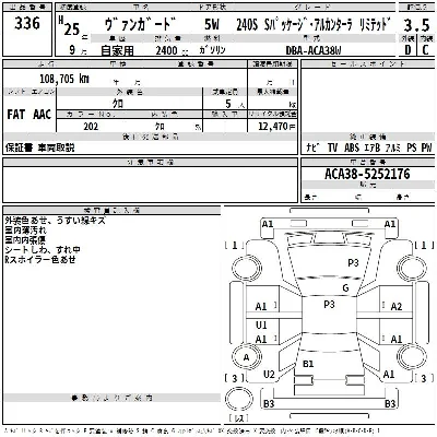 Toyota Vanguard