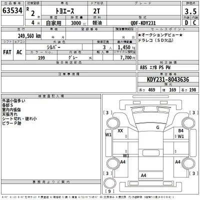 Toyota ToyoAce
