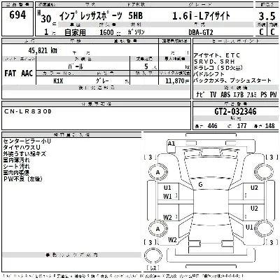 Subaru IMPREZA