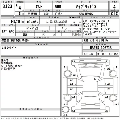Suzuki ALTO