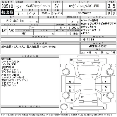 Nissan NV350 CARAVAN