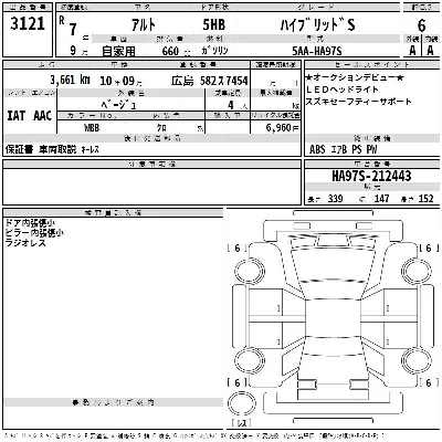 Suzuki ALTO
