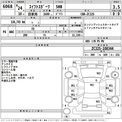 Suzuki SWIFT