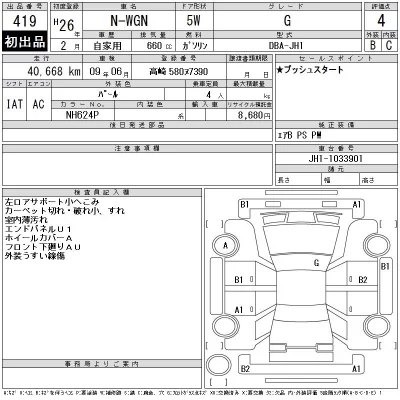 Honda N WGN