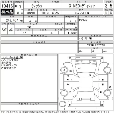 Toyota Wish