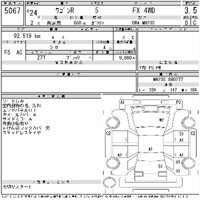 Suzuki WAGON R