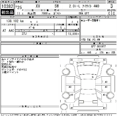 Subaru XV
