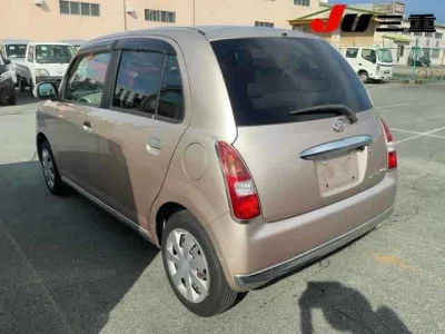 Статистика аукционов Daihatsu Mira