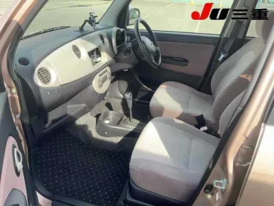 Статистика аукционов Daihatsu Mira