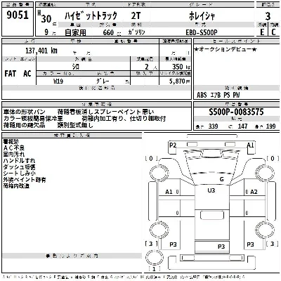 Daihatsu HIJET TRUCK