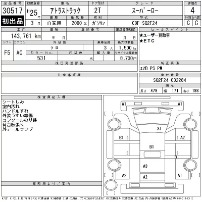 Nissan ATLAS